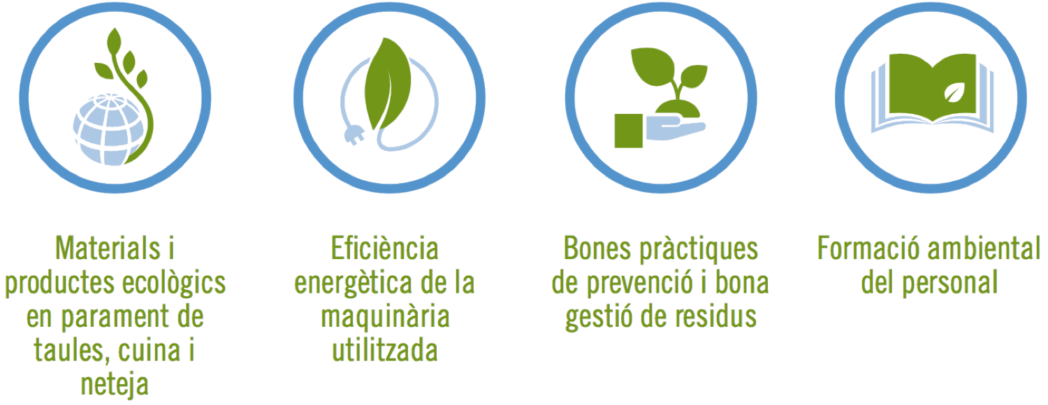 Aliments_icones Aliments_icones