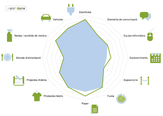 Informe_con_2018