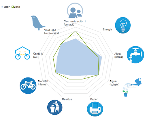 Informe_amb_2018