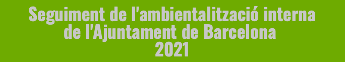 Resultats Amb Int 2021