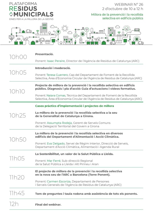 Programa webinar residus edificis Gene