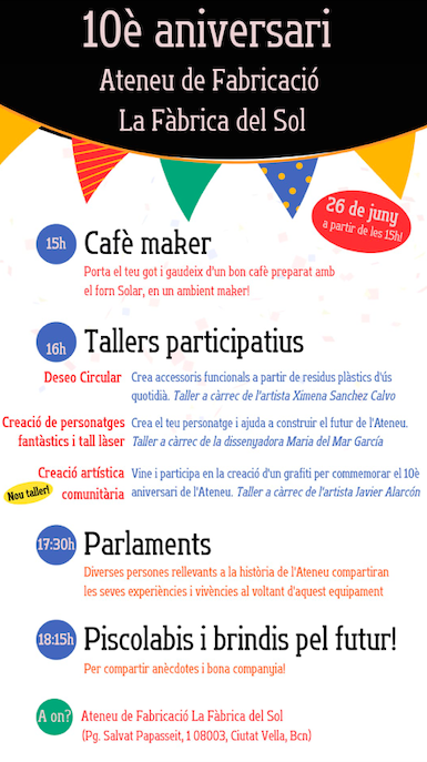cartell aniversari Ateneu