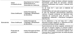 guia bioeco
