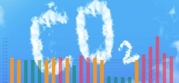 Relació preu electricitat i emissions de CO2